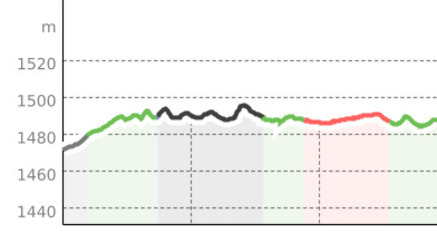 Seerunde (oua_10466501_2971026_profile)