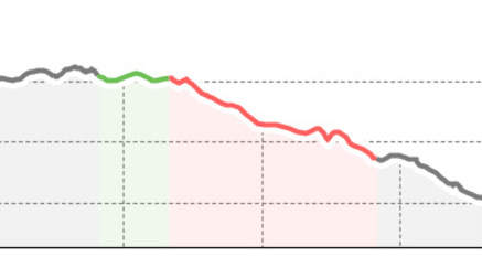 Tierlehrpfad (oua_10810576_df8c687_profile)