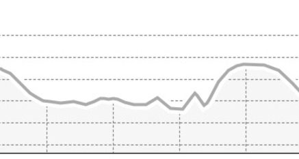 Höhenloipe "La muntagnarda" - Minschuns (oua_113530833_35e465f_profile)