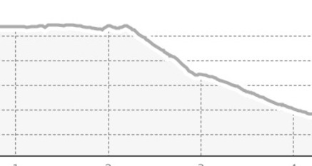 Alpenfloralehrpfad (oua_11473298_49779d3_profile)