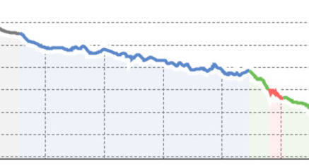 Über den Polenweg nach Passugg (oua_11499340_0e10228_profile)