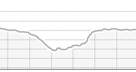 Forscherparcours Alp Flix - nicht verfügbar (oua_12014109_75fa948_profile)