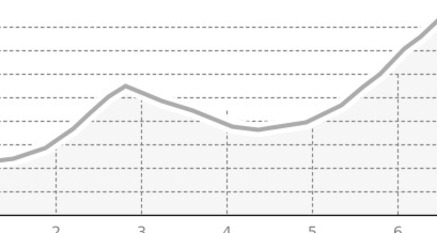 Piz Surparé 3078 m ü.M. (oua_12361990_1677fe7_profile)