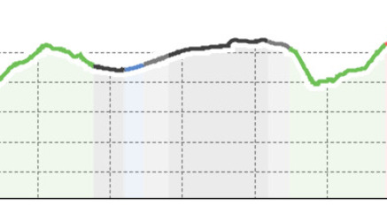 Ardez - Ftan (oua_12497220_0db5a05_profile)