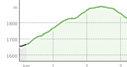 Guarda – God Vallatscha (retour) (oua_12497679_ca397f4_profile)