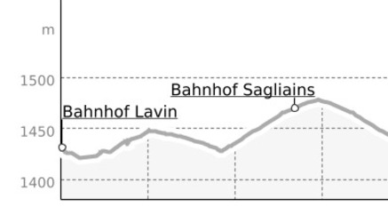 Lavin – Sagliains (retour) (oua_12498214_c6828f5_profile)
