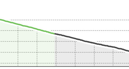 Plan dal Növ – Guarda (oua_12540262_273b1f9_profile)