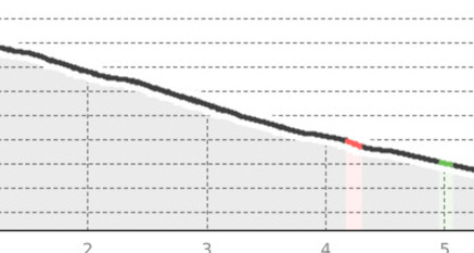 Alp Murtera Dadaint – Munt – Ardez (oua_12540273_df003c3_profile)