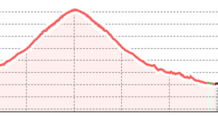 S-charl – Mot Madlain (retour) (oua_14452796_88c522b_profile)