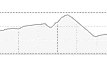 Bergwald-Wundertüte, Lantsch (oua_14730789_51bd4dc_profile)
