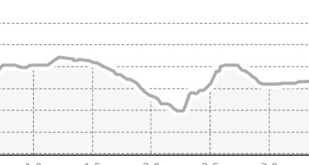Bergwald-Wundertüte, Bivio (oua_14730791_4a91e42_profile)