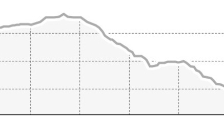 Ova Spin - Il Fuorn (Nationalpark) (oua_1506548_87fa3ae_profile)