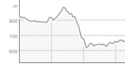 Trin Mulin – Ruinaulta – Valendas (GRF) (oua_1508605_3adc5ec_profile)