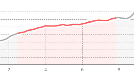 402 - Einshorn (oua_15346378_cedd2e2_profile)