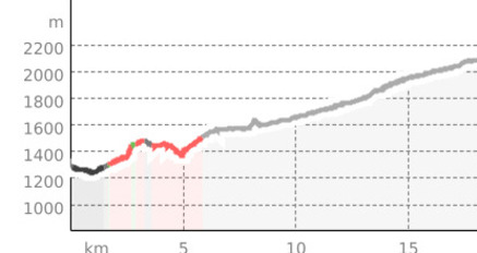 Scuol – S-charl – Süsom Givè (oua_1560924_f339ec0_profile)