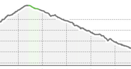 Ramosch – Motta – Seraplana (oua_15966737_4296eda_profile)