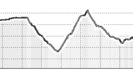 Alpen Challenge Lenzerheide – Langstrecke (Challenge) (oua_19632361_80ce8d9_profile)