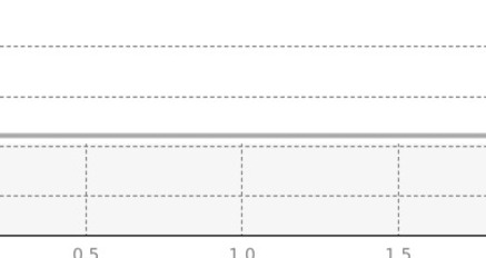 Rundloipe auf dem Heidsee (oua_20375919_71ccbe8_profile)