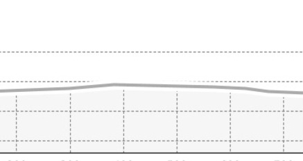 Triangel Parpan (oua_20376203_e6379d9_profile)