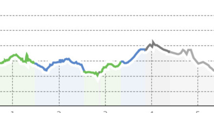 Pista Diga (oua_20621190_c6ec414_profile)