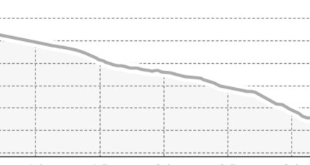 Tschiertschen (oua_21501545_c058c0c_profile)