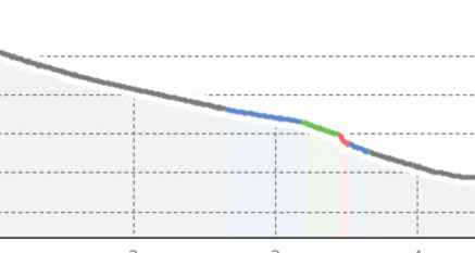 Schlittelpiste Scharmoin-Canols (oua_21798340_8c81cfb_profile)