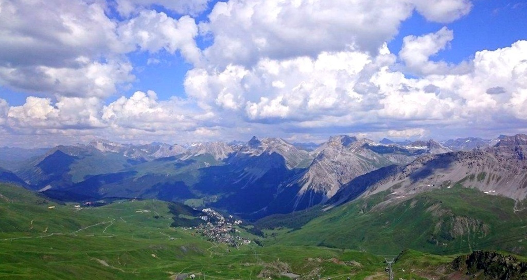 Aussicht vom Hörnli
