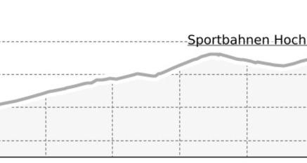 Peist – Sotfanas – Fatschél (oua_22706561_fdfa0a6_profile)