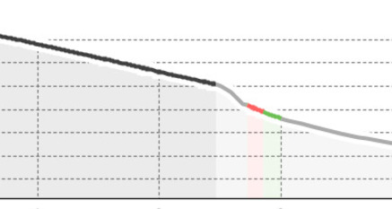 Schlittelweg Mathon - Donat - Zillis (oua_23420075_b8cd3a7_profile)