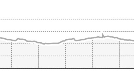 Trainingsloipe Splügen (oua_23420085_9afffe3_profile)
