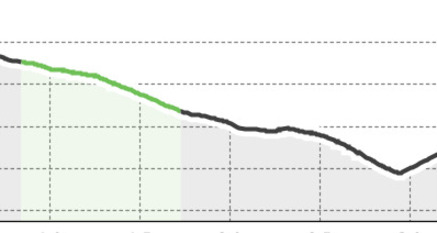 Chantarella - Salastrains - Chasellas (oua_23436340_e391bfa_profile)