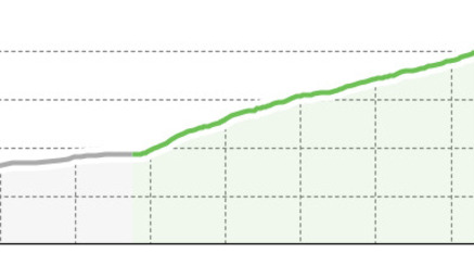 Sils Maria-Kuhstall (oua_23436346_b20f0ef_profile)
