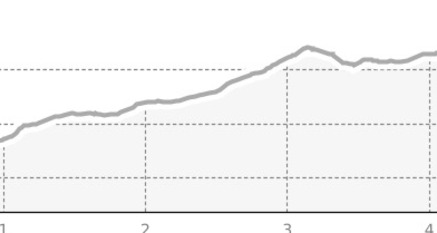 Bever-Spinas (Val Bever) (oua_23436365_f6c7f83_profile)