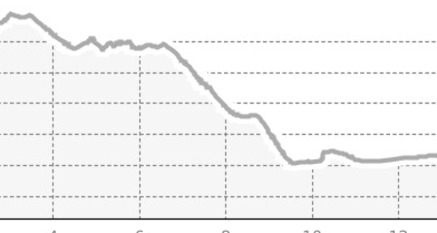Auf den Spuren Kirchners (1880 - 1938) (oua_23437155_b02cf56_profile)