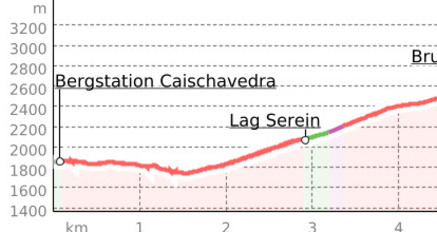 Kronenwanderung: Disentis - Cavardirashütte (Etappe 1) (oua_23438581_9264eb0_profile)