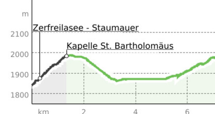 Kronenwanderung: Vals (Zerfreila) - Läntahütte (Etappe 6) (oua_23438591_af9a238_profile)