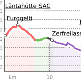 oua (23438612)
