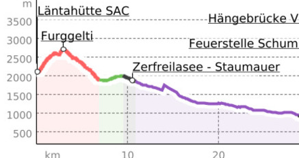 Kronenwanderung: Läntahütte - Zervreila - Vrin (Etappe 7) (oua_23438612_1ff1d76_profile)