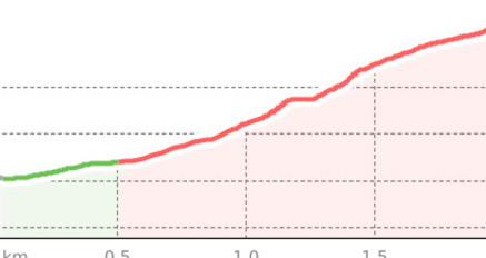 Drusenfluh (Rätikon West) (oua_23556872_f71624b_profile)