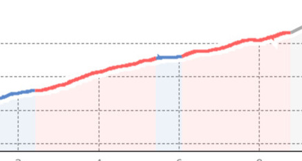 Forcellina-Übergang und Piz Turba (oua_23762534_6e05f95_profile)