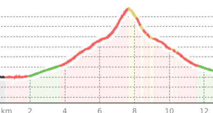Die Margna (oua_23765803_40f4c52_profile)
