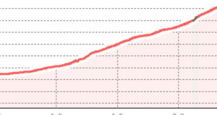Monte del Forno (oua_23774242_561430a_profile)