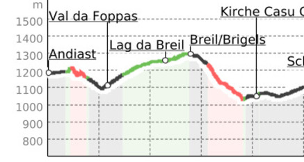 Via Son Giachen: Andiast - Trun (oua_24511196_db283eb_profile)