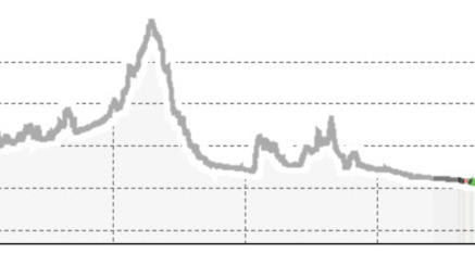 T22 Via Francisca des Lukmaniers (oua_24516016_0e20ae1_profile)
