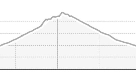 Sagenweg Bergün (oua_24910165_bafa9ba_profile)