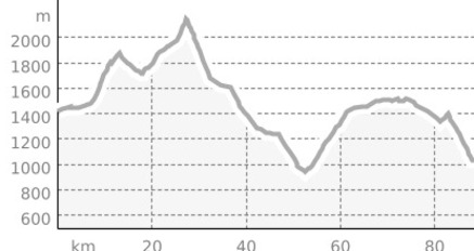 Dreiländertour (oua_24969941_f309601_profile)