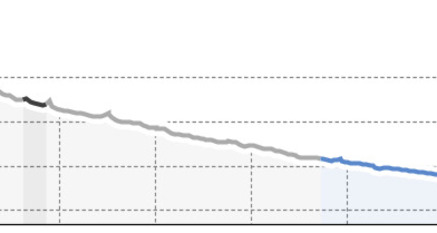 Bellaluna – Filisur – Alvaneu Bad (oua_24975061_862fe7d_profile)