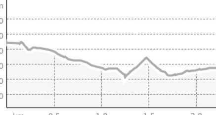 Preda - Naz - Preda (oua_25237002_847fad1_profile)
