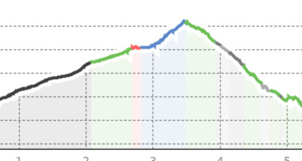 216 Schönboden-Weg (oua_25270114_e9facbb_profile)