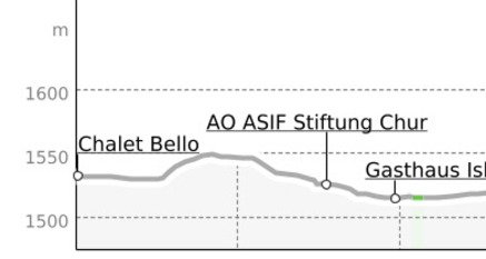 D'Höf (Hundeloipe) (oua_25644337_677b13b_profile)